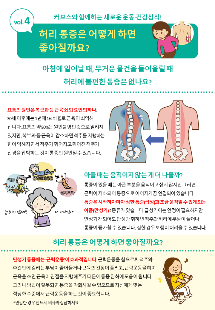 커브스상동클럽 이미지