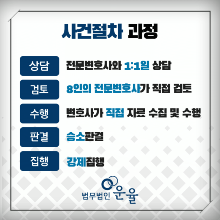 법률사무소운율 이미지