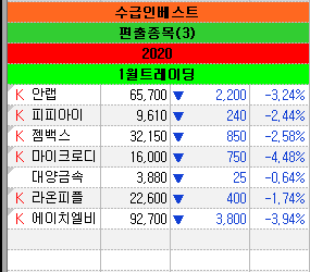 라온트레이딩 이미지