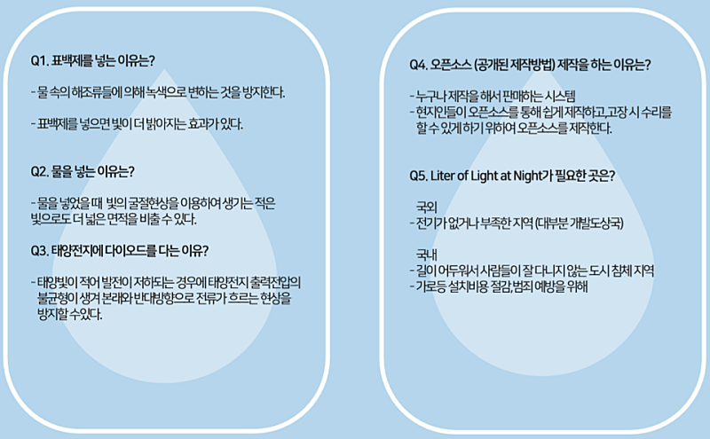리터(LITER) 이미지
