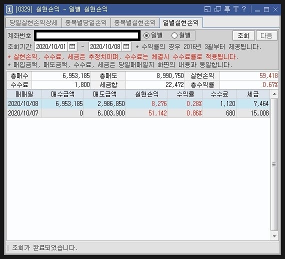 비씨월드제약 이미지