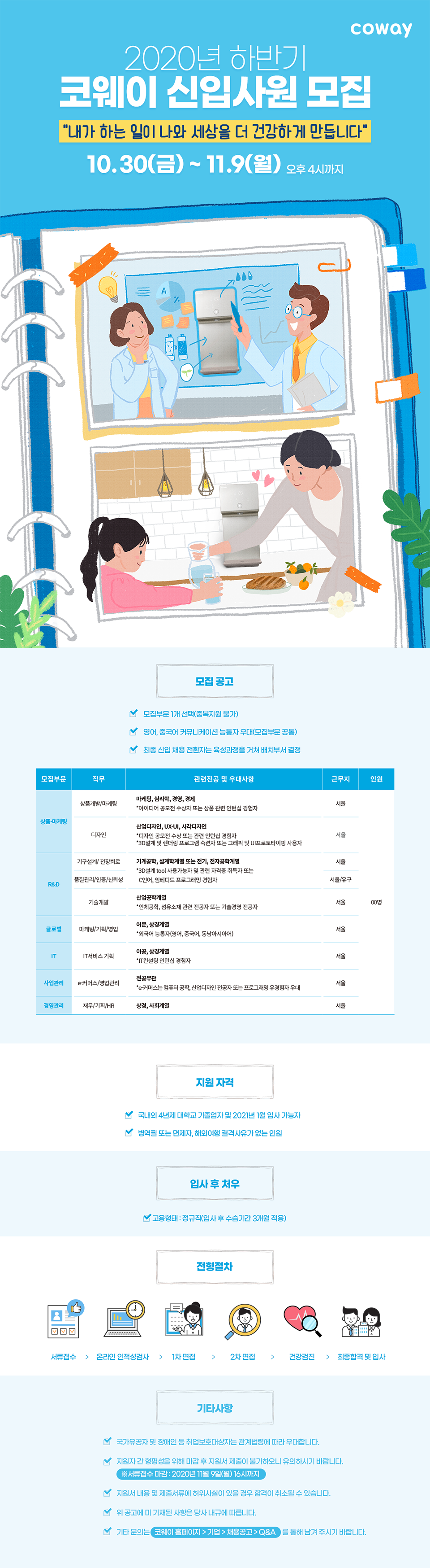초봉 3,800만원! 하반기 신입사원 채용