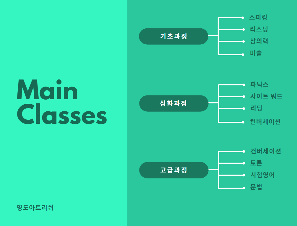 코닉스(주) 이미지
