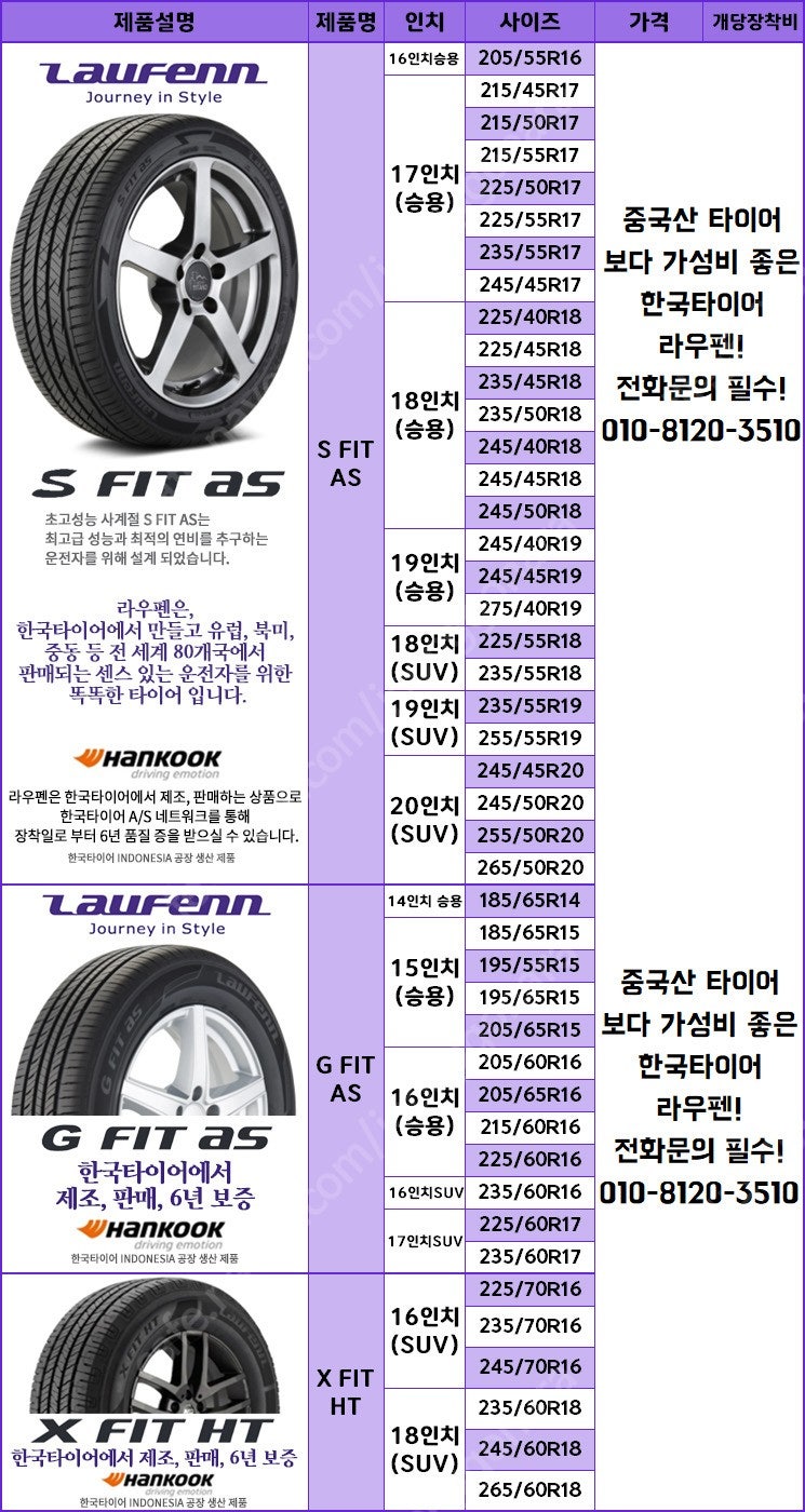[판매](한국타이어) 라우펜 벤투스 S2 AS S1ev...--4