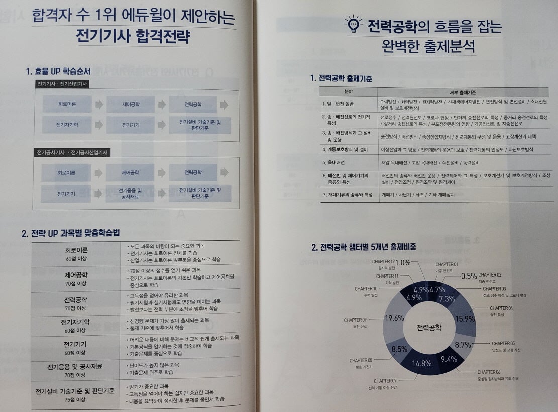 크기변환07.jpg