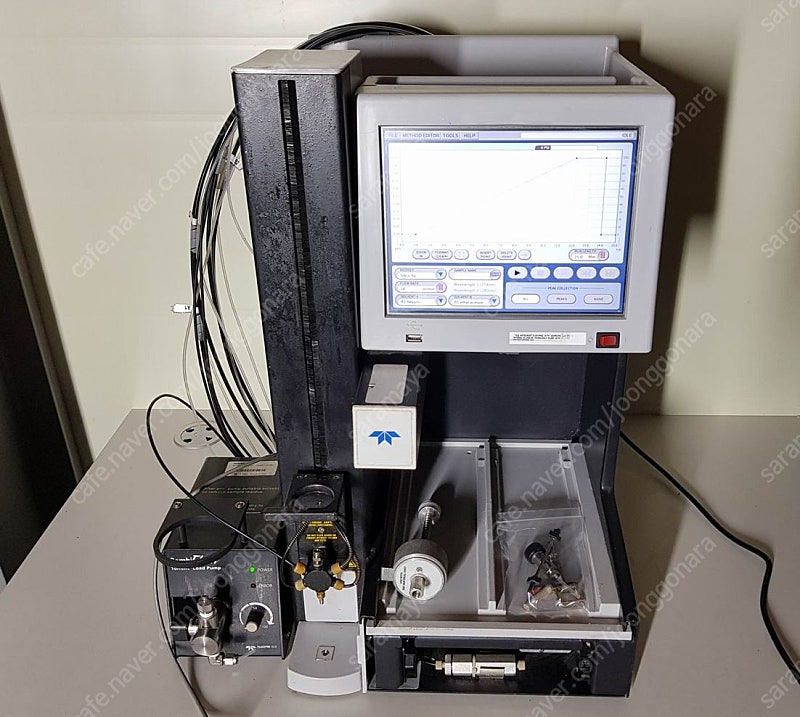 Teledyne CombiFlash RF Flash Chromatography Systems