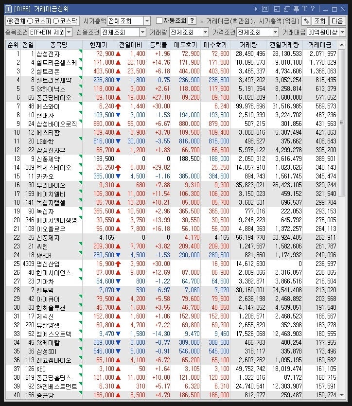 명신양행 이미지
