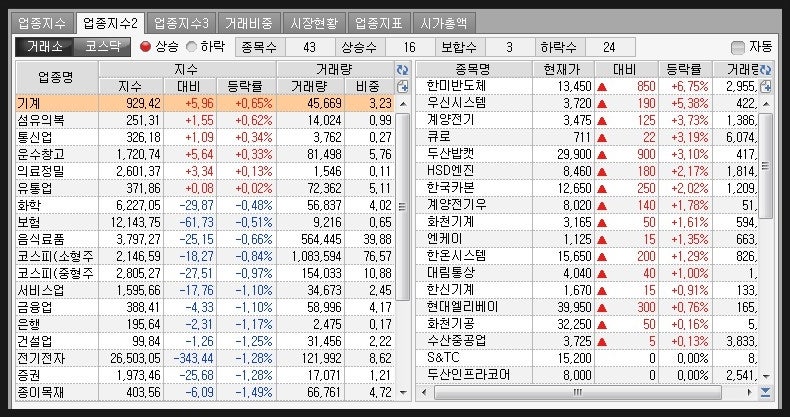 우신텔레콤 이미지
