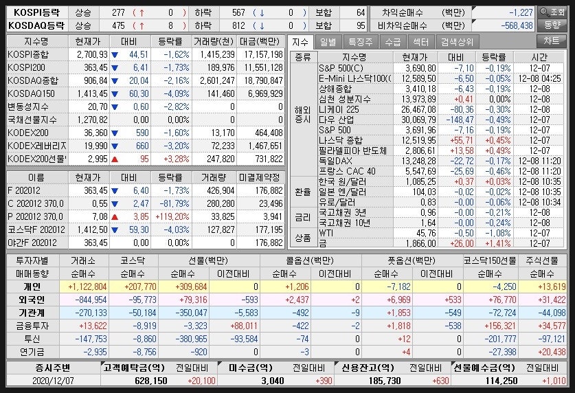 우신텔레콤 이미지