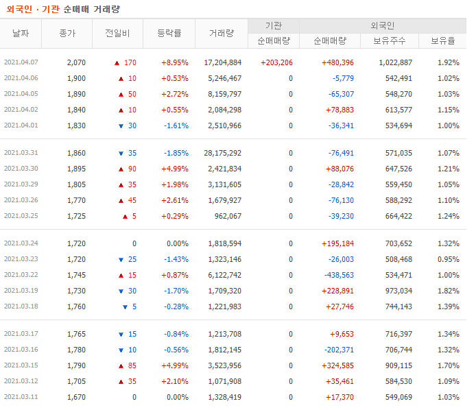 성호전자 이미지