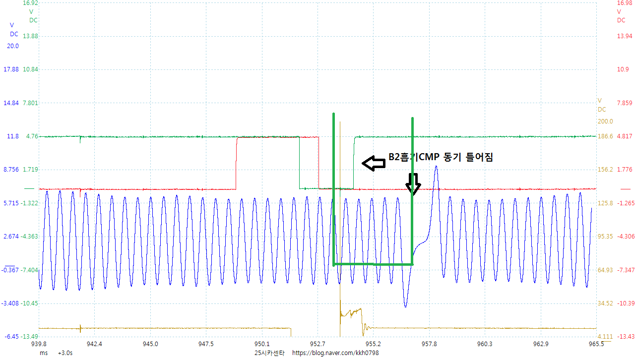 25시카센타 이미지