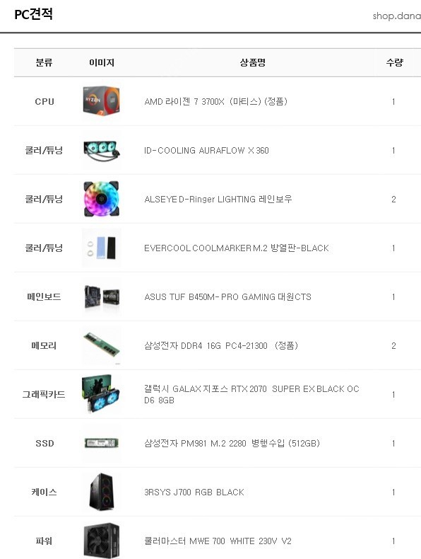 부산)고사양 게이밍 본체 3700x & 2070super 팝니다.