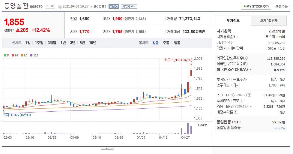 (주)동특 이미지