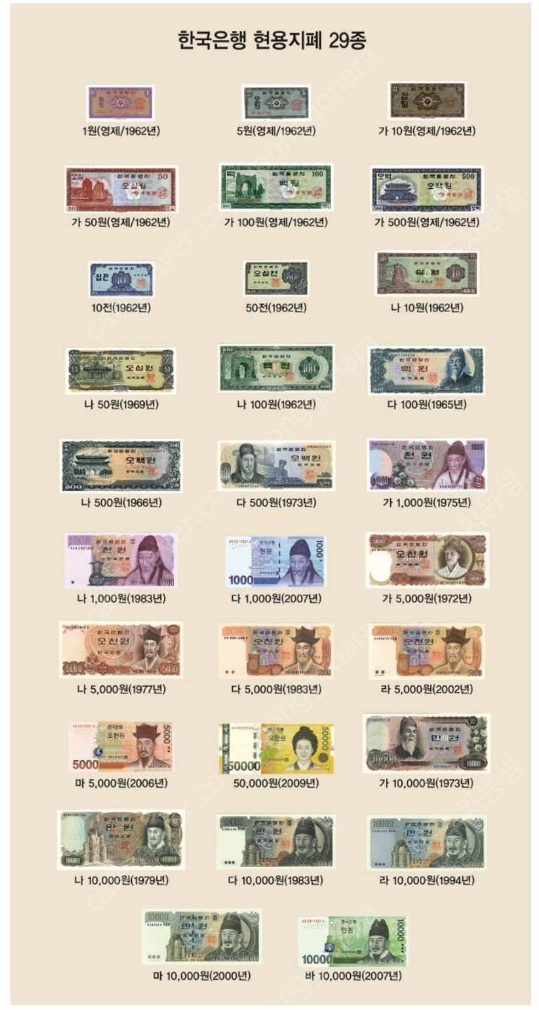 옛날화폐(옛날돈)/구권/북한지폐 등 판매합니다.