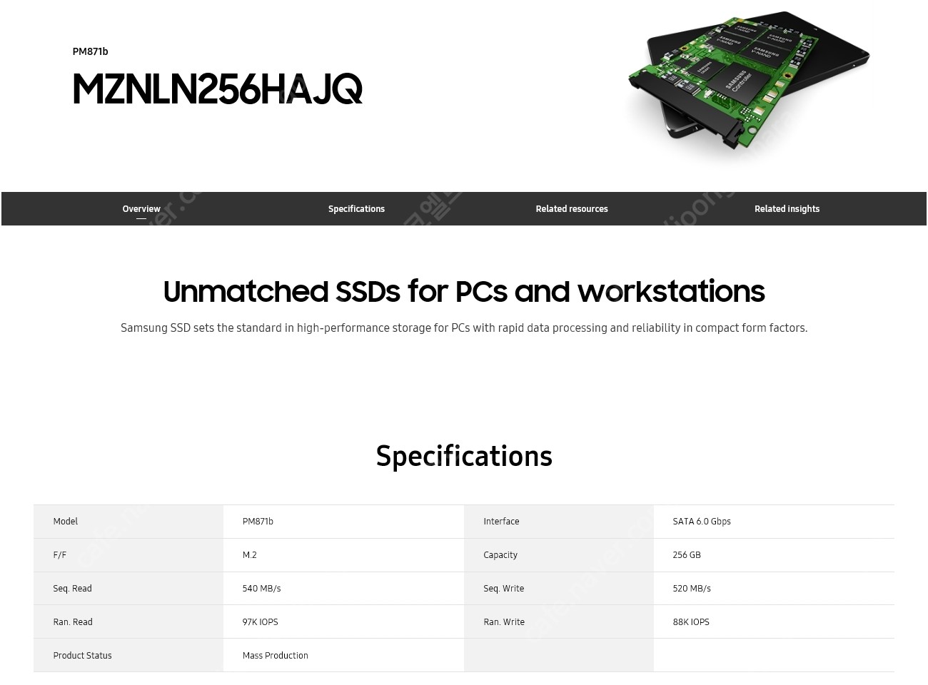 [판매]SAMSUNG PM871b SATA M.2 SS... | HDD/SSD/ODD | 중고나라