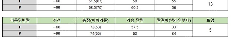 랄라라운지 / 2021 냉장교복 / 반팔(블랙, 네이비, 브라운)