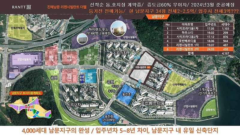 란트하우스 이미지