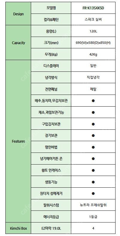 위니아 클라세딤채 1도어(120리터)/FR-K13SXKSD/2020년구매