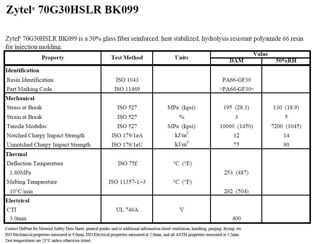 tds-technical-data-sheet