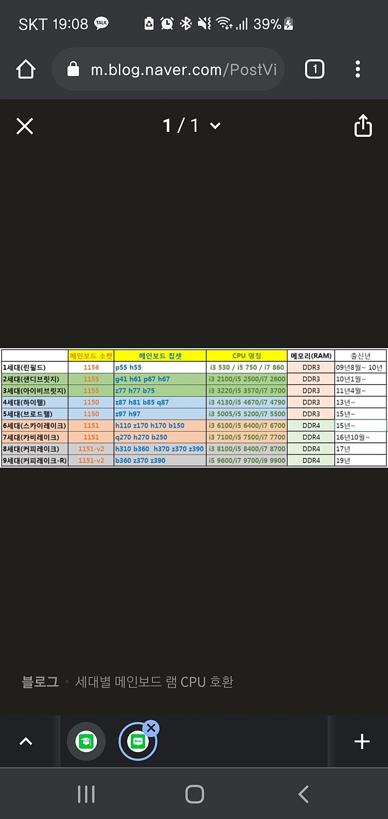 데스크탑용 삼성 램 ddr4 8g 2133(17000) 2개삽니다