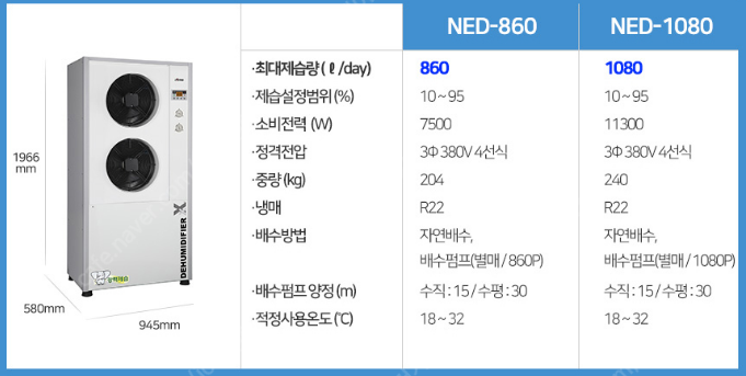 [판매]나우이엘 산업용/업소용/공업용 제습기 (최저가/당일배송)