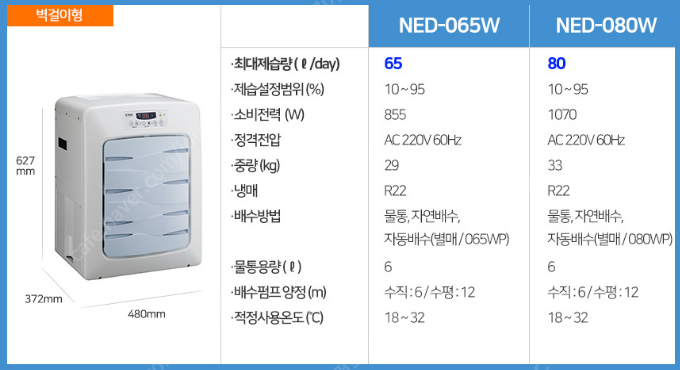 [판매]나우이엘 산업용/업소용/공업용 제습기 (최저가/당일배송)