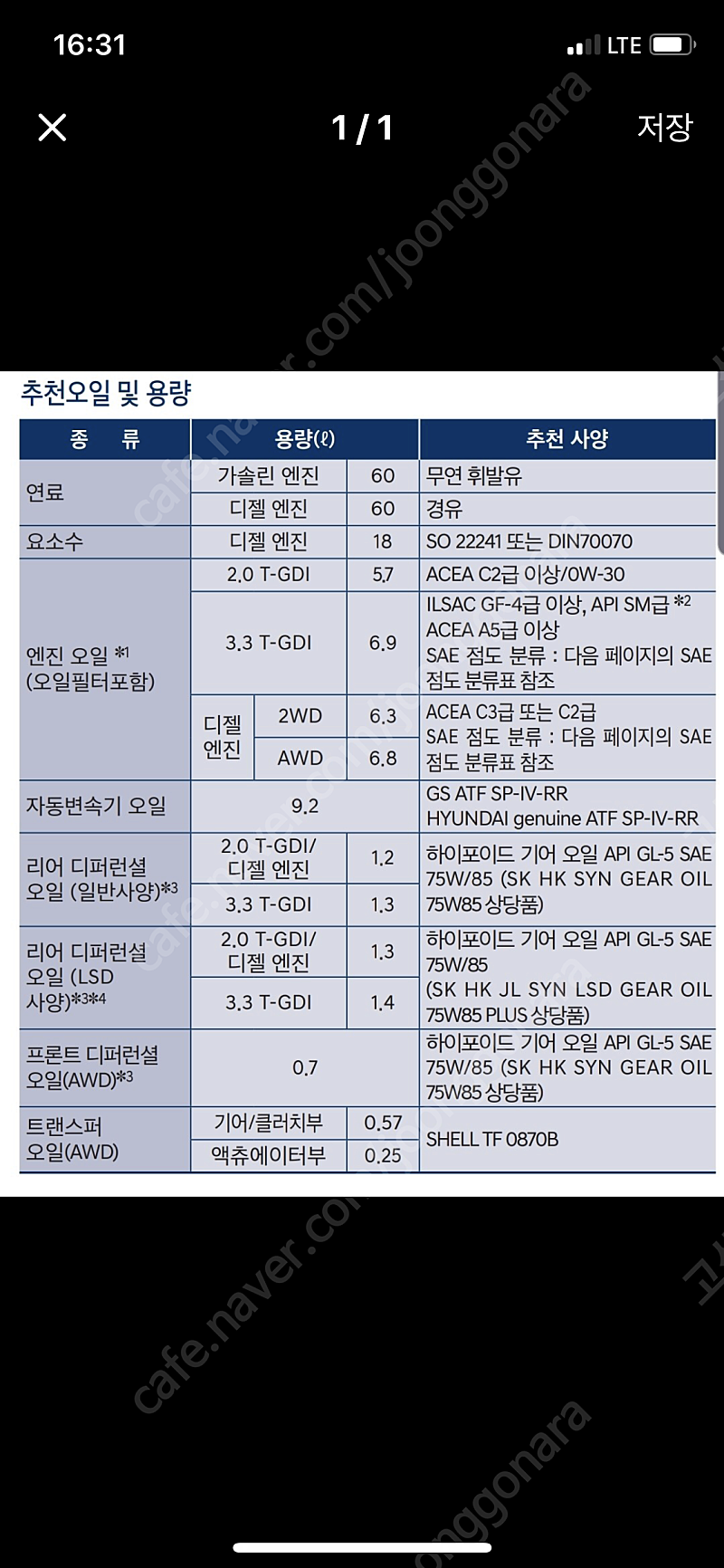 g70 스팅어 미션오일 tc오일