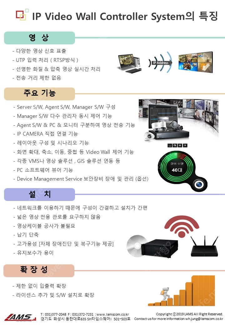 IP WALL, IP월, 월컨트롤러, 디지털사이니즈, ... | 키보드/마우스/스피커 | 중고나라