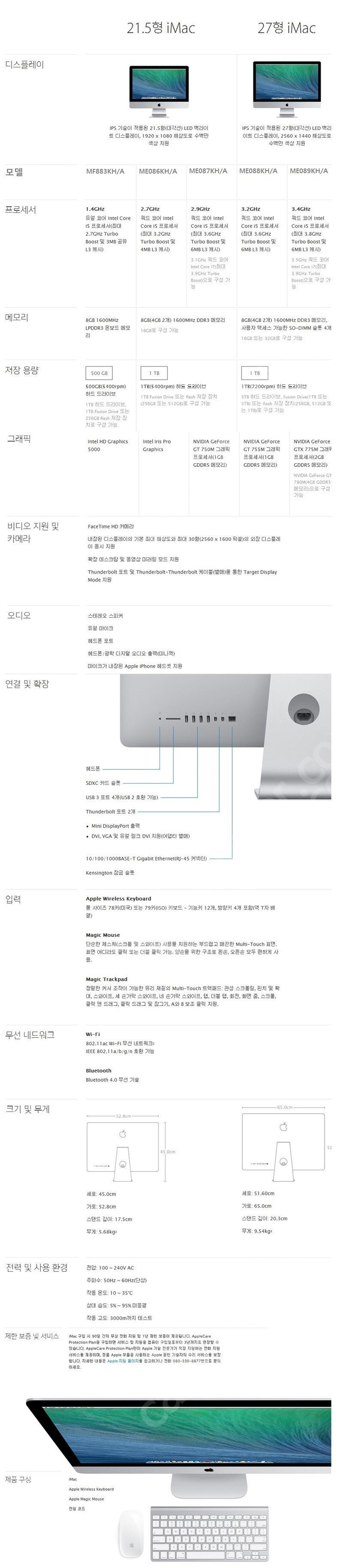 아이맥 21.5 2015 late