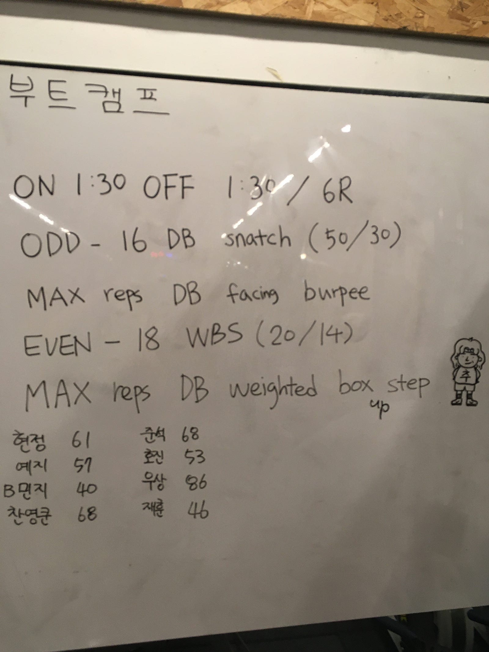 우리크로스핏신림 이미지