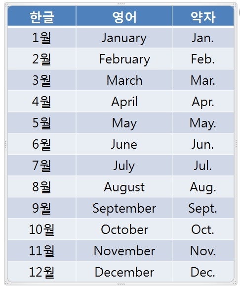 제뉴어리5(january5) 이미지