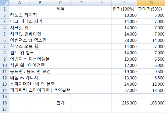 마블 코믹스 13권 50%할인해서 판매합니다!