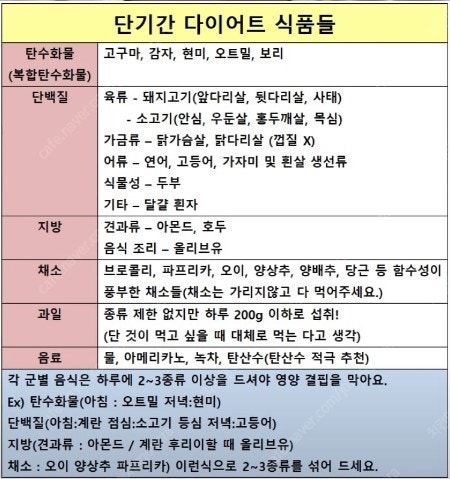 갤럭시워치4 구매합니다.