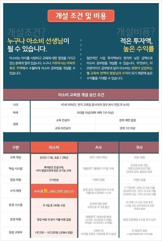 행복한공부방 이미지