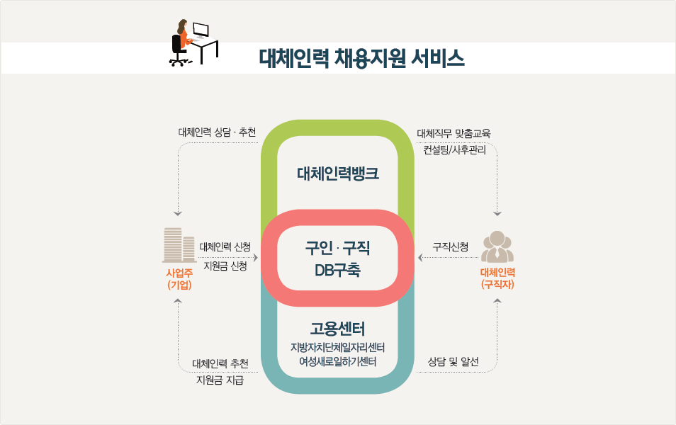 인력넷 이미지