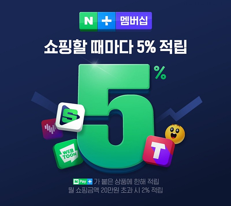네이버 플러스 멤버십 1개월 이용권 - 4,000원