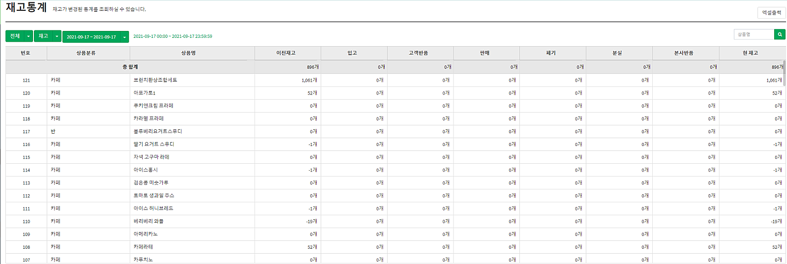 별아이스크림할인점 이미지