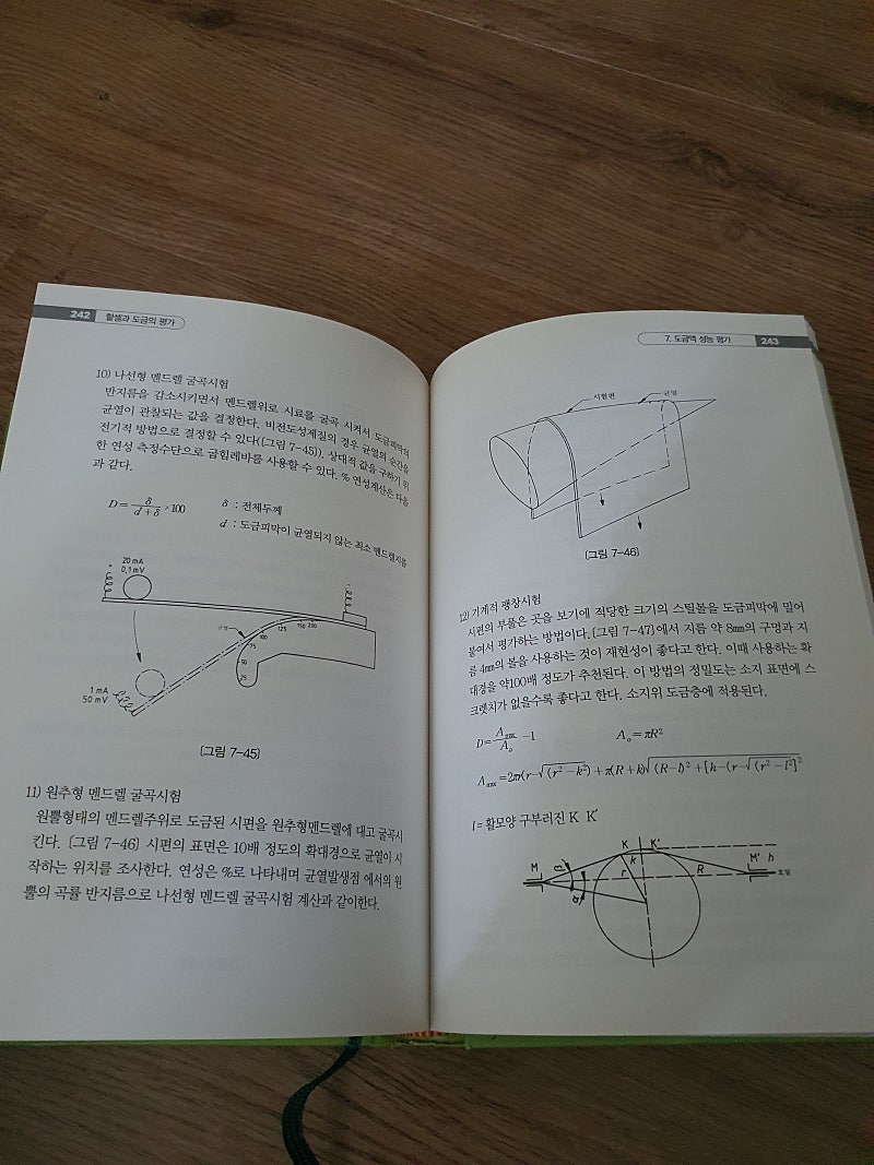 할셀과 도금의 평가/정도시험기연구소--1