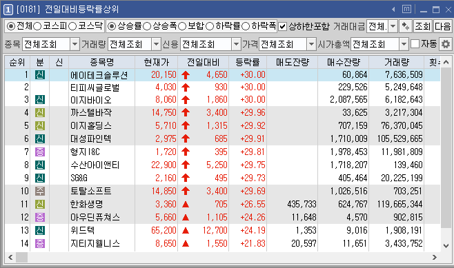 티피씨골프 이미지