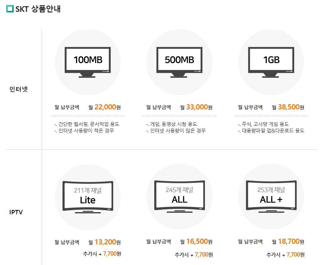 인터넷 현금 사은품 당일 지급받은 후기 이미지 5