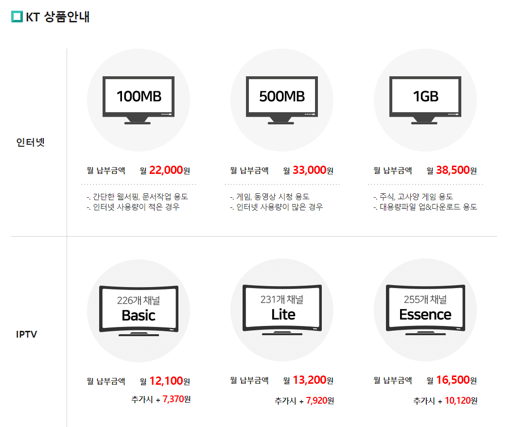 인터넷 현금 사은품 당일 지급받은 후기 이미지 3