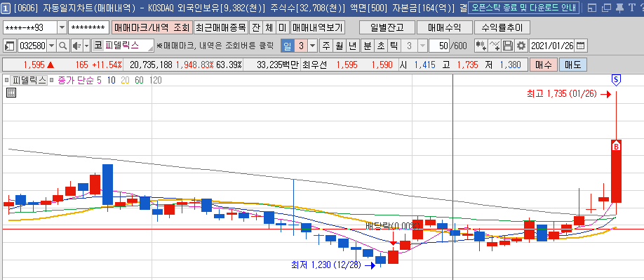 디와이피 이미지