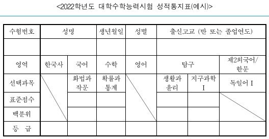비전에듀컨설팅 이미지