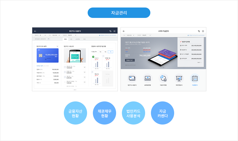 비즈웨어 이미지