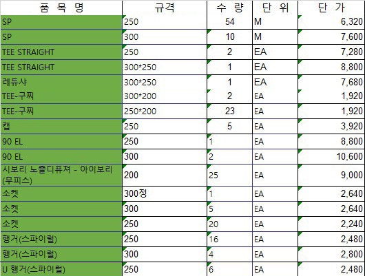 닥트 부자재 몽땅