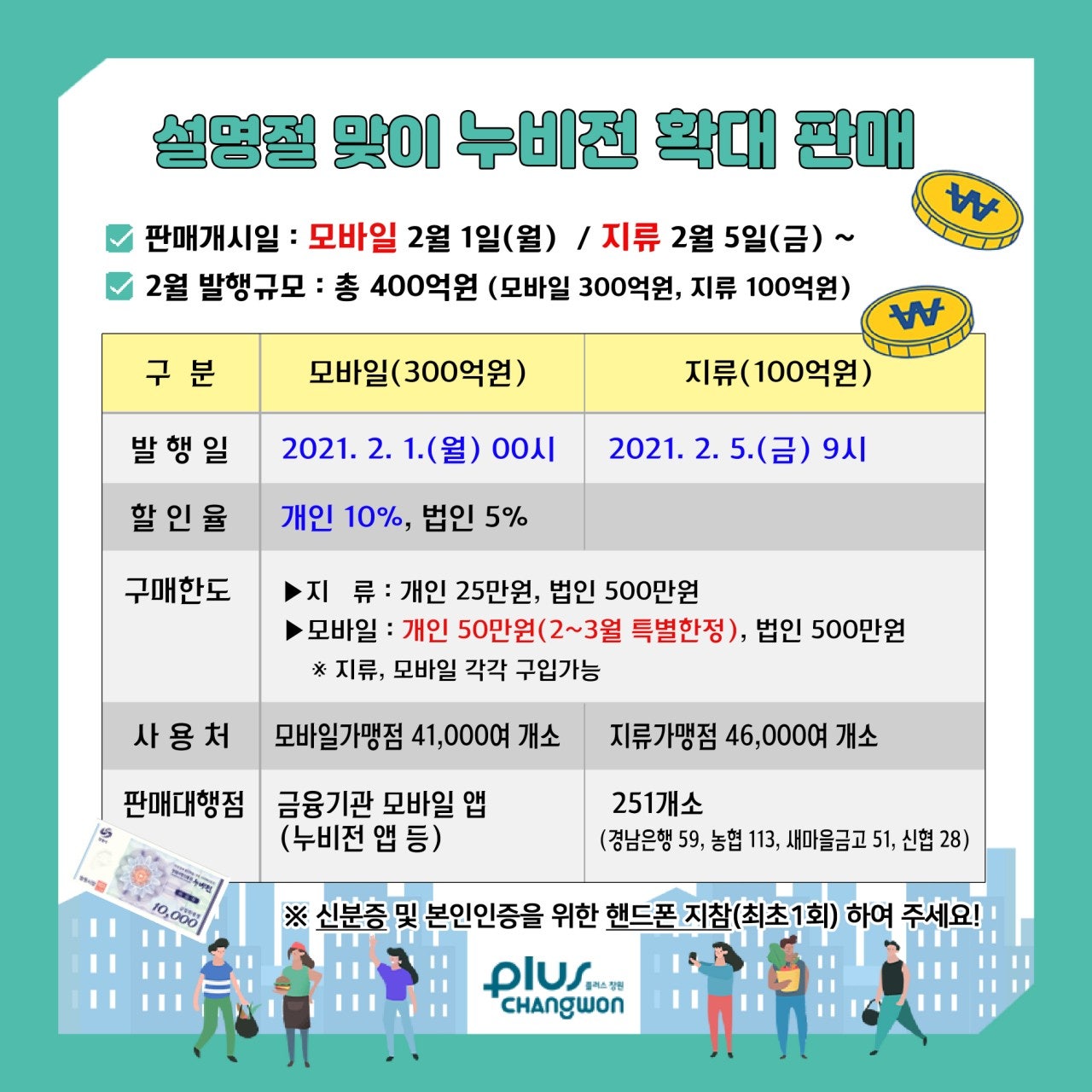 씨지브이 창원2 이미지