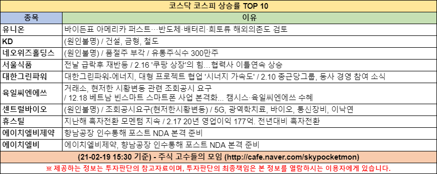 에이치엘비제약향남공장 이미지