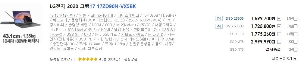 LG 그램17 17ZD90N-VX5BK 램16G 다크실버 팝니다.