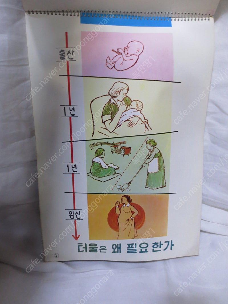 가족계획 보건사회부/대한가족계획협회/ 홍보책자 /60년...--6