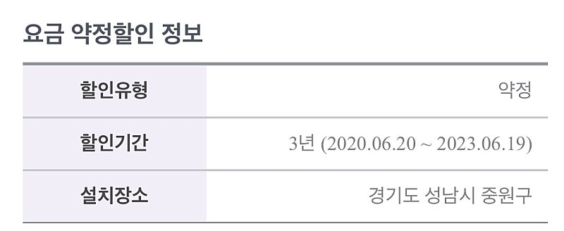 LGU+ 엘지유플러스 인터넷+티비 양도합니다.(지원금 O)